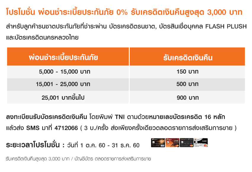 Thanachart Insurance | ธนชาตประกันภัย